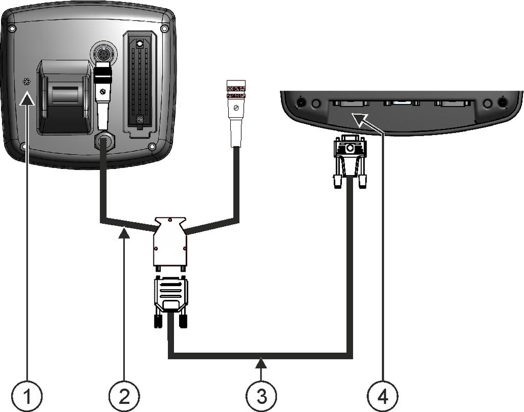 4 Montagem e instalação Conectar receptor GPS ao terminal Aqui você encontra uma lista dos computadores de bordo que testamos: Transmitir taxas através de LH5000 [ 69] Comutar seções e transmitir