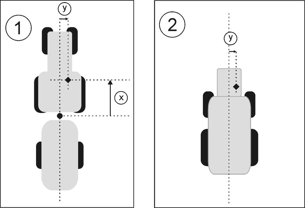 Introduza as distâncias medidas nos campos "Desalinhamento em X" e "Desalinhamento em Y". 7. - Retorne ao perfil do veículo.