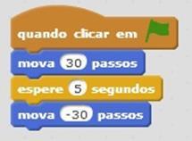 Figura 5 - Tela de comandos Funcionalidades importantes As atividades aqui descritas buscam aprofundar o conhecimento dos alunos em algumas das funcionalidades do Scratch.