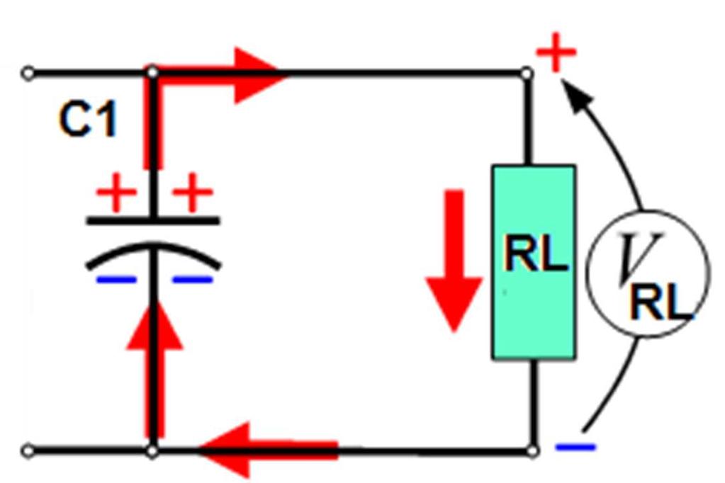 Por estar em paralelo com o capacitor, a carga fica sempre submetida à mesma diferença de potencial existente entre as