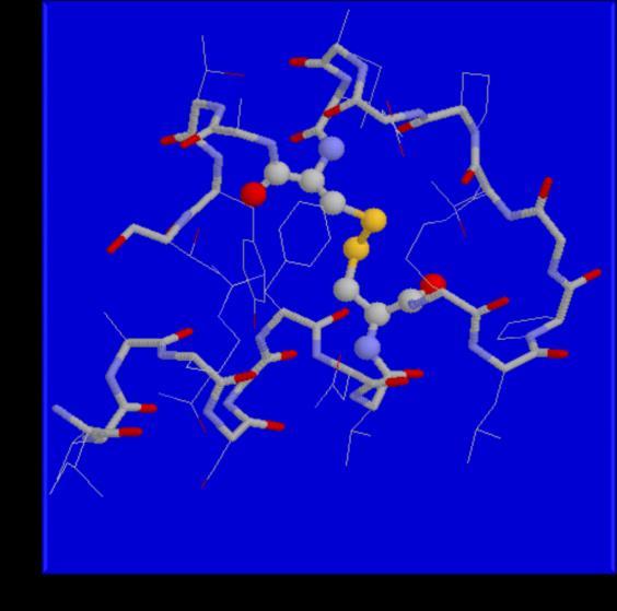 A ligação dissulfeto cisteína cisteína oxidação redução
