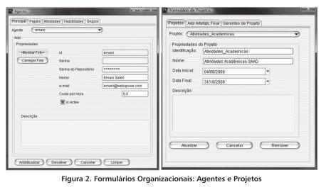 WebAPSEE Pro: Um Ambiente de Apoio a Gerência de Processos de Software não possuem características específicas de um projeto e podem ser instanciados para diferentes projetos).