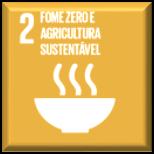 Nexos entre ODS: Sinergias em Alimentação 2.1 acesso a alimentos seguros, nutritivos, suficientes 2.4 sistemas sustentáveis de produção 6.3 qualidade, redução da poluição 6.4 uso eficiente 6.