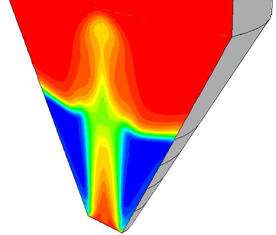 CAPÍTULO V- ESTUDO CFD DE UM LEITO DE JORRO OPERANDO COM MISTURA DE PARTÍCULAS 157 25 2 Q mj [m 3 /h] 15 1 5