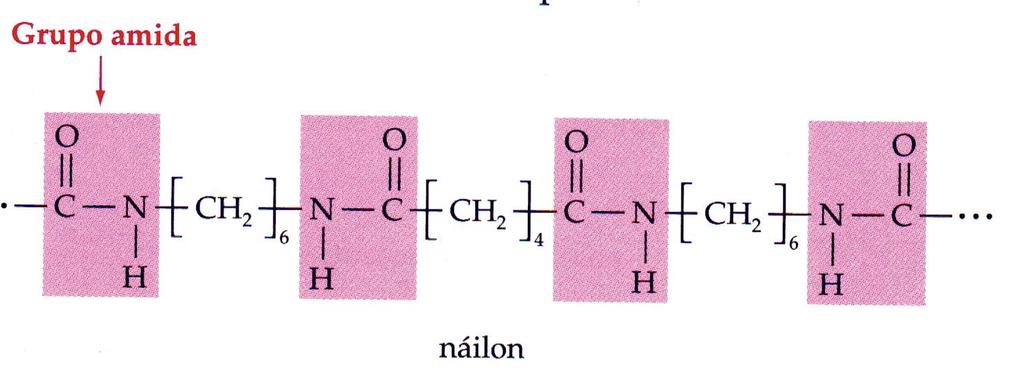 CLASSE FUNCIONAL AMIDA Exemplo: náilon (polímero