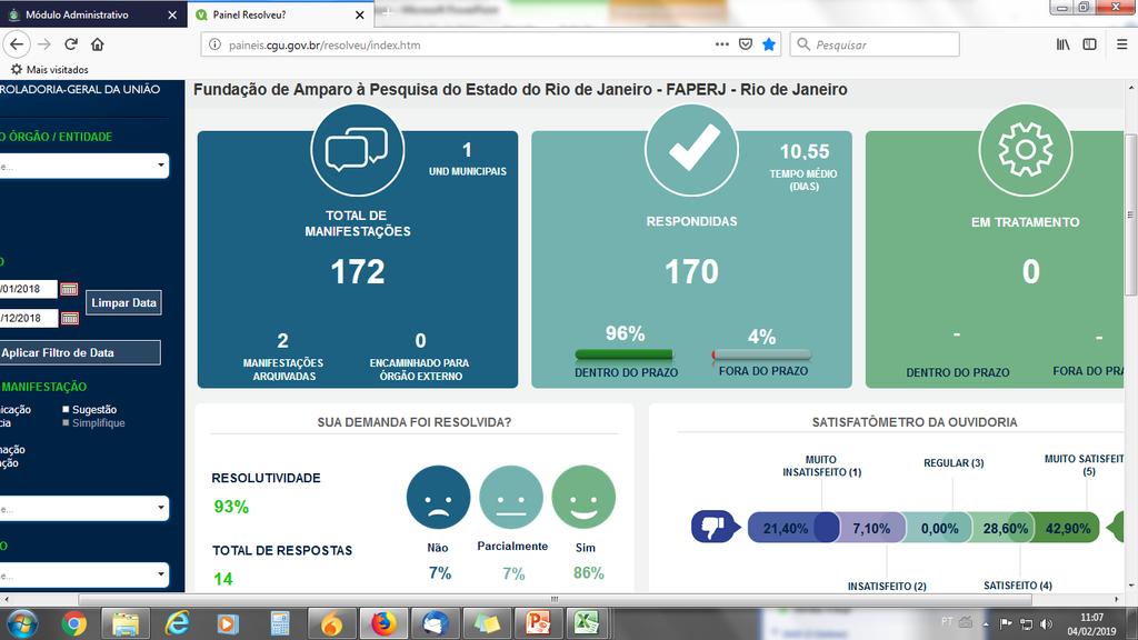 2.2 - Painel resolveu e-ouv O Painel reúne indicadores sobre as manifestações de ouvidoria (denúncias, sugestões, elogios, solicitações e reclamações) que órgãos e entidades federais, estaduais e