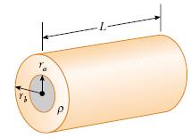 Exercíco 05 Um clndro oco de rao nterno r a, rao externo r b e comprmento L é feto de um materal de resstvdade ρ.