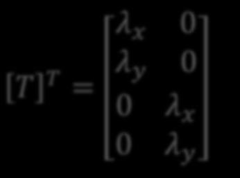 Matriz de Transformação de Forças (3) Vale salientar que a matriz de