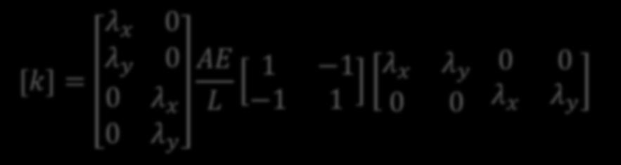 Matriz de Rigidez Elementar em Coordenadas Globais () Seguindo com a manipulação define-se: QQ = TT TT kk TT DD kk : matriz de rigidez em coordenadas locais kk : matriz de