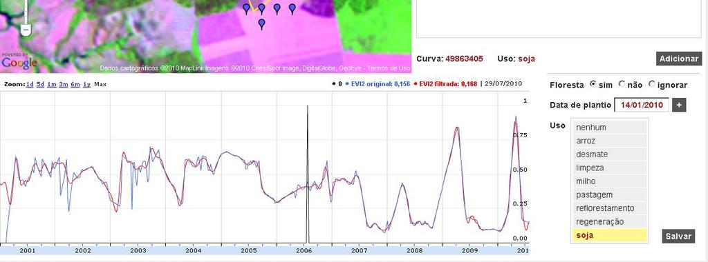 Foi gerada uma série temporal de dados EVI desde o início do ano de 2001 até julho do ano de 2010, com intervalo de oito dias, conforme a disponibilidade dos produtos MOD09Q1 e MOD09A1.