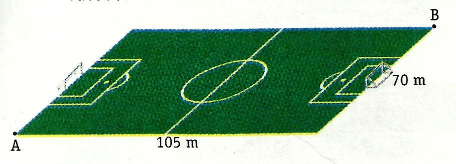 2) Veja as dimensões médias de um campo de futebol.