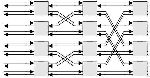 a): nesta rede, os nodos são conectados a um único roteador que irá possibilitar a mensagem trafegar de um nodo para outro.