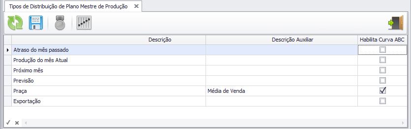 Esta tela permite definir um apelido para os tipos de distribuição que serão utilizados na tela Distribuições de Plano Mestre de Produção.