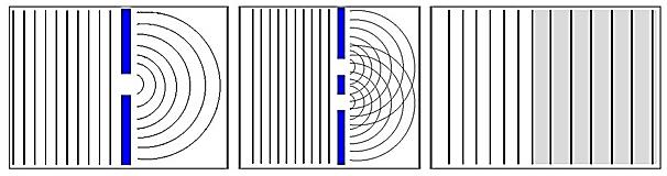 Qual das afirmações está correta: a) A frequência de oscilação do campo é f = 50 MHz e a sua polarização é vertical na direção z.