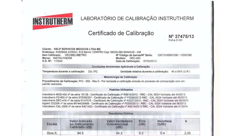 Descrição do Certificado: