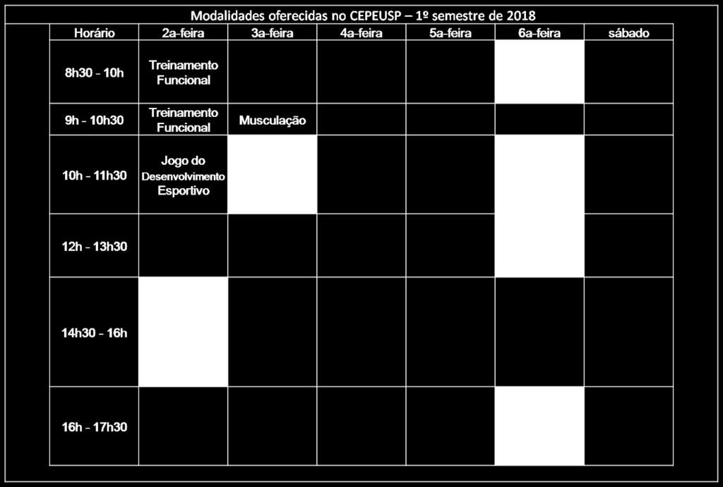 Veja abaixo qual é a sua turma e quais os workshops que