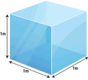 (m³) 1 m³ = 1000 Litros