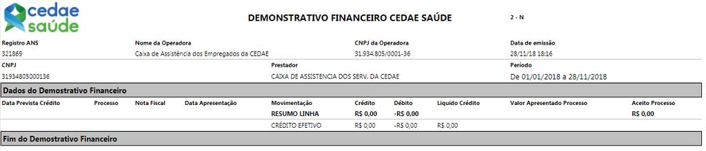 Após, informe a data de início e de fim do período que deseja visualizar: Clique, então, em Visualizar e será apresentado o demonstrativo. 15.