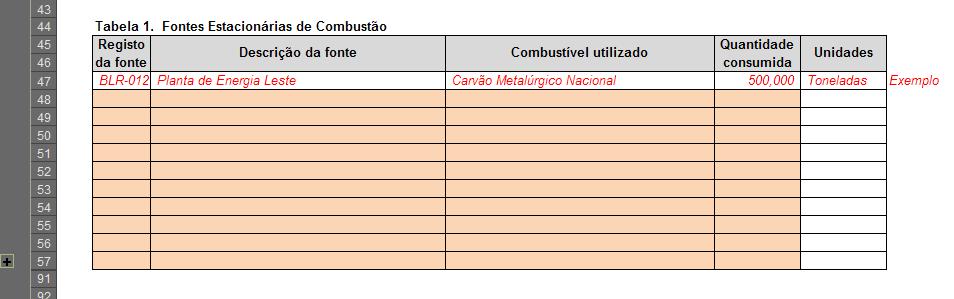 Figura 3.