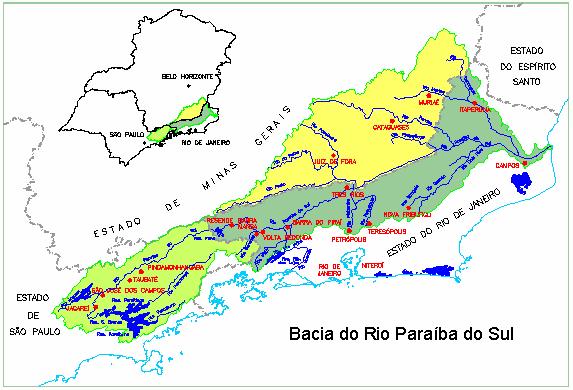 Bacia Hidrográfica do Rio