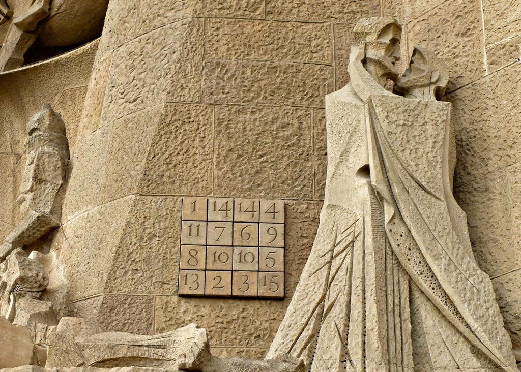Melo e Machado : Quadrados Mágicos: Um passeio pela História e pela Álgebra Linear Figura : Quadrado mágico na cena O Beijo de Judas. Fonte: pt.wikipedia.