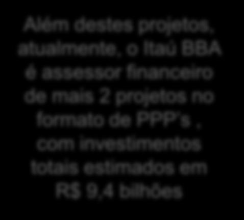 no formato de PPP s, com investimentos totais estimados em R$