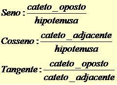 _ TEMPO DE DURAÇÃO: 150 minutos _ RECURSOS EDUCACIONAIS UTILIZADOS:Aula expositiva _ ORGANIZAÇÃO DA TURMA: Individual _ OBJETIVOS: Conhecer os ângulos notáveis(30,45 e 60 ) e usá-los no cálculo do