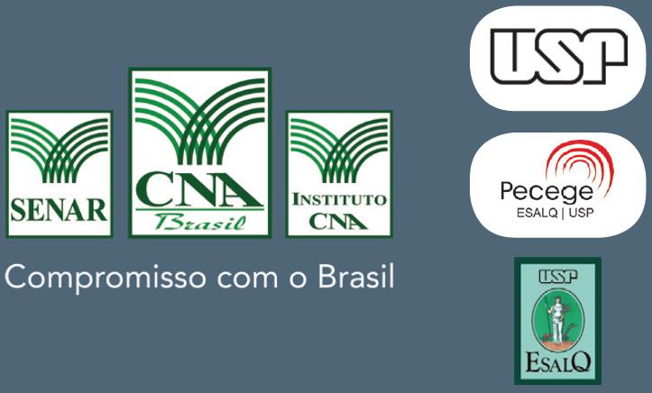 Elaboração: Pecege ESALQ/USP Os dados disponíveis não discriminam o tipo de produto enviado a cada um dos países, mas a partir deles é possível observarmos algumas tendências das exportações.