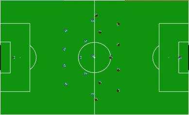 Projeto FC Portugal - RoboCup Simulation Objectivos: Coordenação em