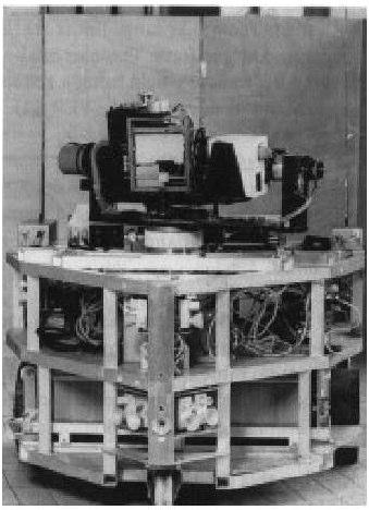 por segmentos Controle deliberativo Evolução histórica Hilare (final dos anos 70), LAAS,