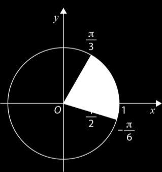 senxcosx + cos x + cosx = = 1 + senxcosx + cosx Cálculo auxiliar 1 0 0 1 0 1 1 1 1 0 1 1 1 0 0 = R Por exemplo, se x = π 4, então: 1 + sen ( π ) cos 4 (π) + cos 4 (π) = 1 + 4 ( ) + = 1 + 1 + = +