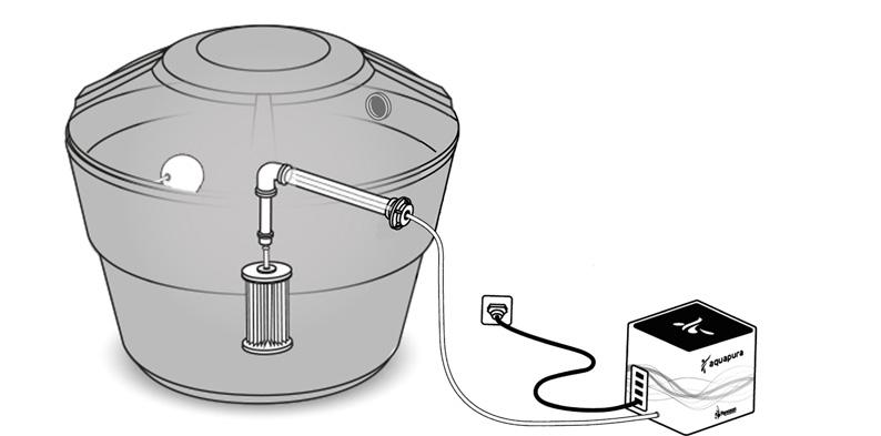 Passo 4 Posicione o gerador Aquapura (A) próximo da caixa d água, conecte a