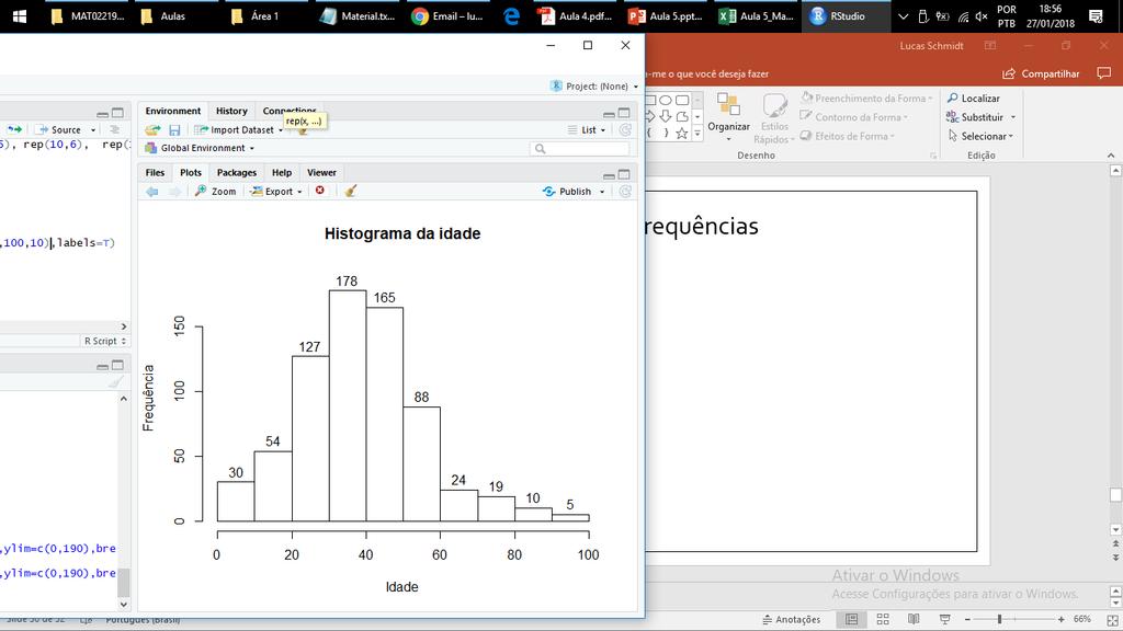 Estatística Aplicada Distribuição de Frequência Prof.