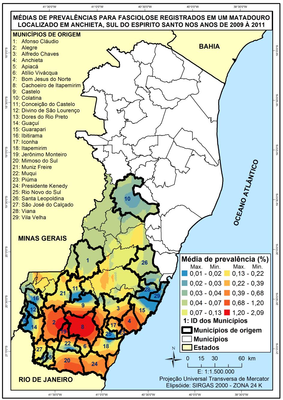 Resultados e Discussão Município de