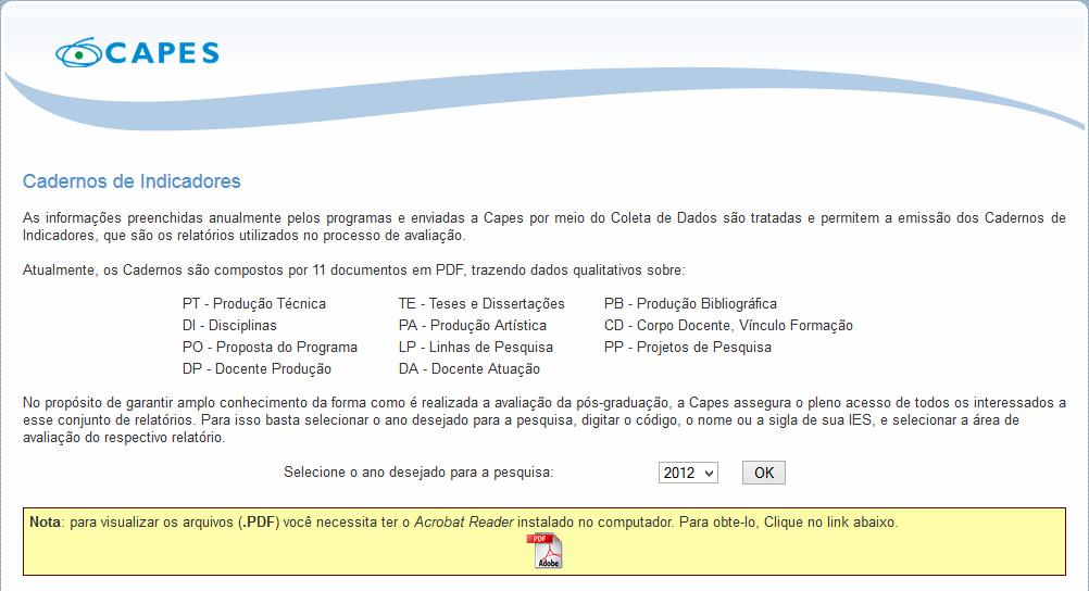 Cadernos de indicadores - CAPES 1) Escolher o ano 2) Digitar código,