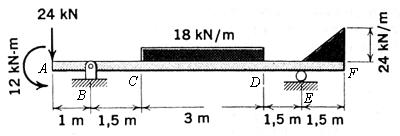 5) 6) 7) 8) 9 a 13) Para as vigas a seguir, pede-se: a) traçar os diagramas