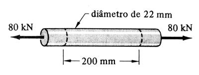 50) O tubo de alumínio é totalmente preenchido pelo cilindro de latão e o conjunto se encontra sem efeitos de tensão à temperatura de 15ºC.