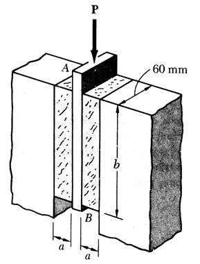 Sabendo-se que uma força vertical e centrada P de intensidade 27 kn deve causar uma deflexão vertical de 2 mm na placa AB, determinar o menor valor admissível para os lados a e b dos blocos.