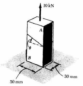 38) As duas partes da peça AB são coladas em um plano que forma um ângulo θ com a horizontal. As tensões últimas para a união colada são σ U = 17 MPa e τ U = 9 MPa.