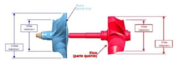 Tamanho do rotor - Diâmetro menor: 80mm (tamanho máximo) - Diâmetro maior: 108mm (tamanho máximo) Tamanho do eixo - Diâmetro menor: 80mm (tamanho máximo) - Diâmetro maior: 87mm (tamanho máximo)