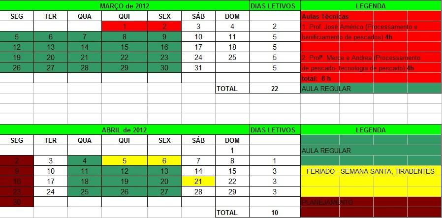 Calendário das atividades