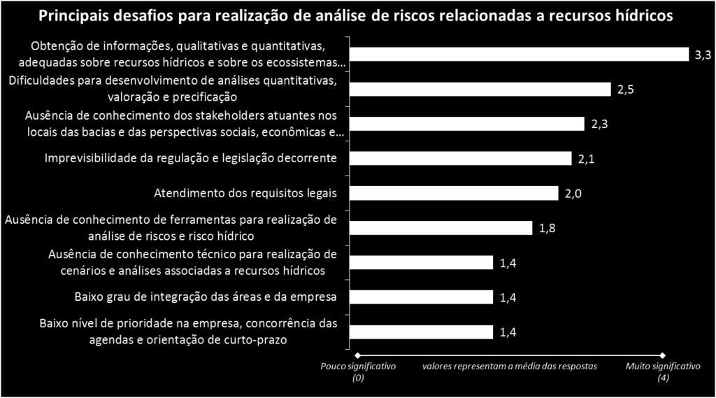 contemplam, com limitações,