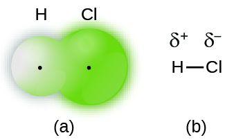 NÚMERO DE OXIDAÇÃO (NOX) Já nos compostos que os átomos apresentam eletronegatividade diferente os elétrons tendem a ficar mais próximo do mais eletronegativo.
