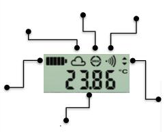 SOLUÇÃO MYSIRIUS LORA SPY OS SENSORES LORA SPY MONITORIZAM A TEMPERATURA E A HUMIDADE DURANTE O ARMAZENAMENTO E TRANSPORTE LORA SPY Frequência de Rádio: 868 MHz Mede, corrige e envie dados (medições