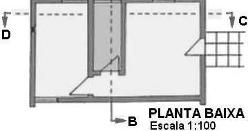 Os Cortes podem ser Transversais ou Longitudinais, conforme o plano de corte seja, respectivamente, transversal ou longitudinal à