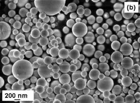 Identificação das fases das amostras de La 2 Mo 2 O 9, após a síntese, por difração de raios X. Os picos observados referem-se à fase monoclínica, de acordo com a indexação ICDD 28-0509.