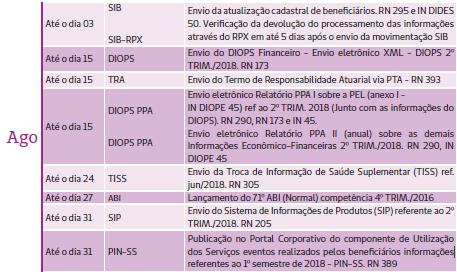 Núcleo Regulatório Gestão Jurídica