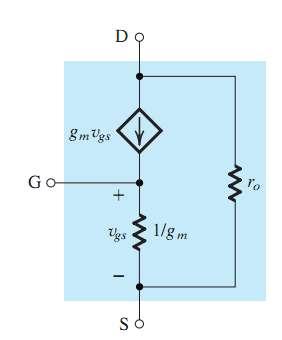 Modelo de circuito equivalente para pequenos sinais Modelo T Por