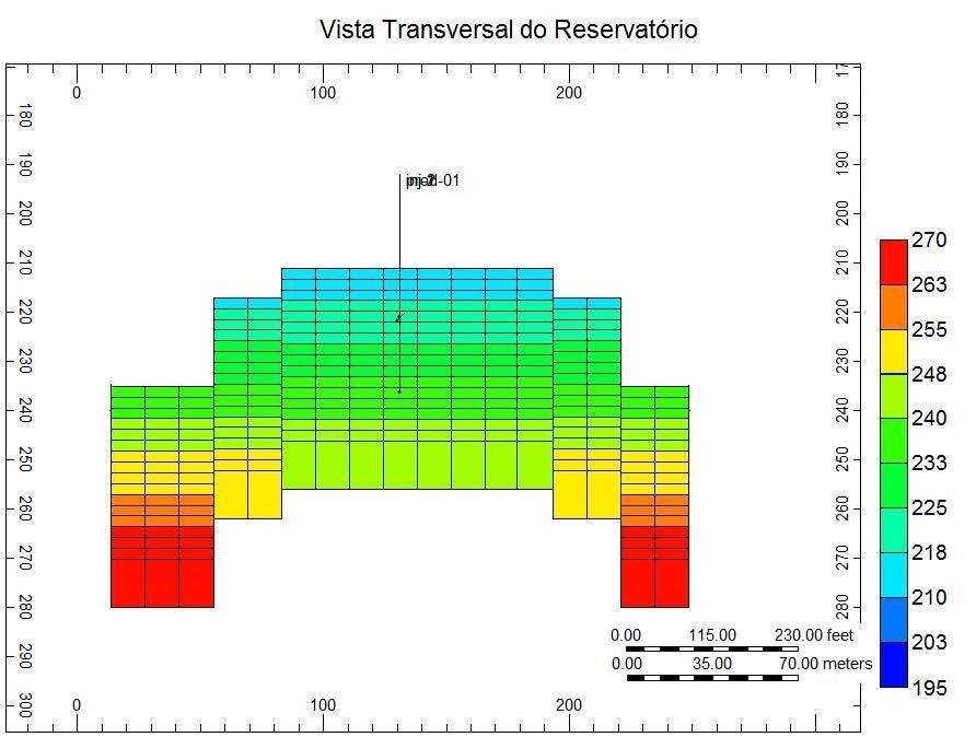 Figura 4.