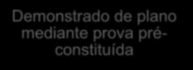 Demonstrado de plano mediante prova préconstituída Direito